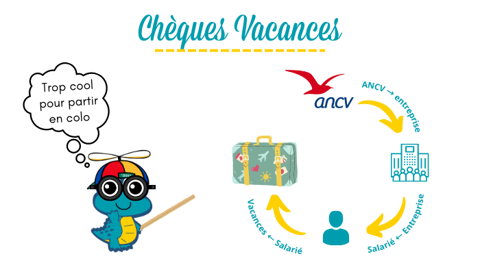 ancv colonie de vacances