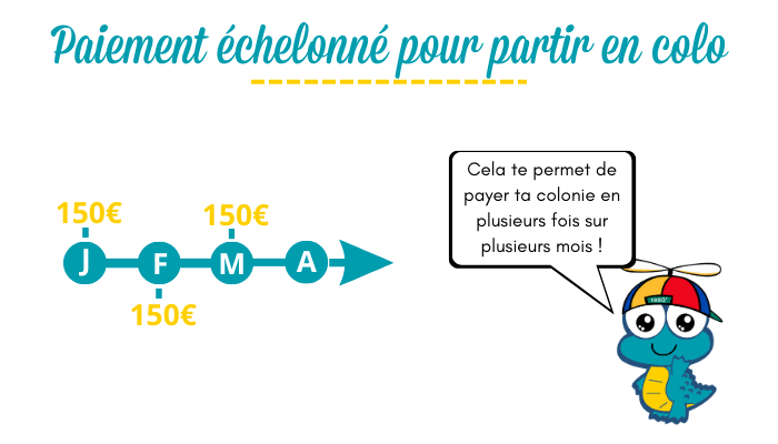 aide colonie de vacances